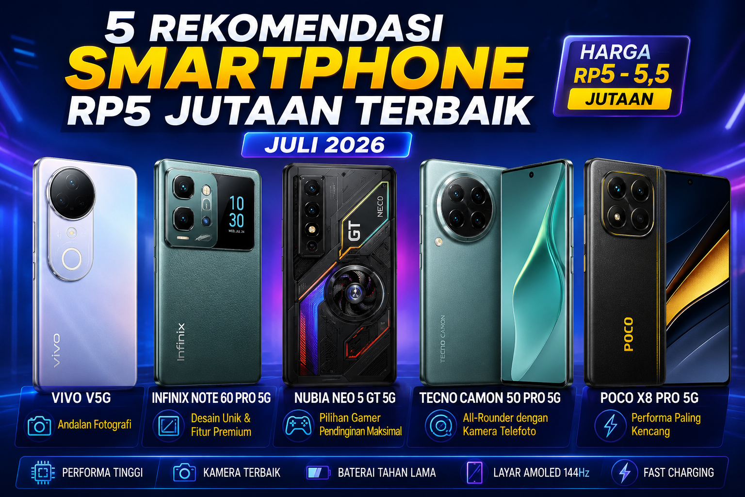 tips memilih HP di tahun 2026
