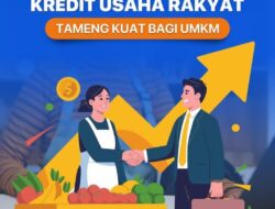 Syarat KUR untuk UMKM: Cara Mengajukan Kredit Usaha Rakyat di Bank