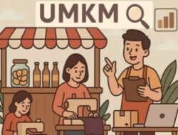 Modal UMKM: Berapa Dana yang Dibutuhkan untuk Memulai Usaha?