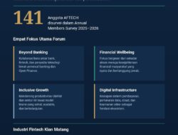 Ekosistem Keuangan Digital Indonesia Bersiap Masuki Babak Beyond Banking