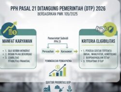 Kebijakan Pajak Terbaru 2026: Coretax, UMKM, dan Administrasi Perpajakan