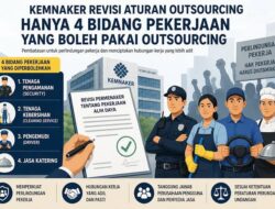Aturan Ketenagakerjaan Terbaru 2026: Kebijakan yang Perlu Diketahui Pekerja