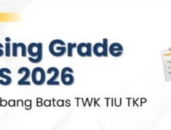 Passing Grade SKD CPNS, Cara Memahami Nilai Ambang Batas